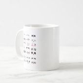 kawaii kaomoji koffiemok (Voorkant links)