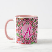 Kawaii Red Cherry Vibes Cute Girly Aesthetic [Pro Mok (Links)