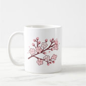 Kawaii sakura flowers  koffiemok (Links)