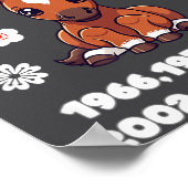 Kawaii Year Of Horse Chinese Zodiac 2026 Animal  Poster (Hoek)