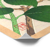 Kawarazaki Shodo Floral Kalender of Japan flower Poster (Hoek)