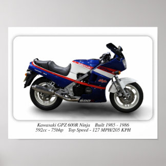 Kawasaki GPZ 600R Ninja-motorfiets - A3 Afmetingen Poster