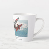 Kawasaki Ki-61 "Tony" 川崎 キ61 三式戦闘機「飛燕」 Latte Mok (Rechts)