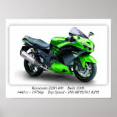 Kawasaki ZZZR1400 Motorfiets - A3 Poster (Voorkant)