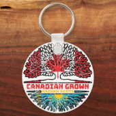 Kazachstan: Canadese vlag over bomen Sleutelhanger (Achterkant)