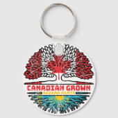 Kazachstan: Canadese vlag over bomen Sleutelhanger (Achterkant)