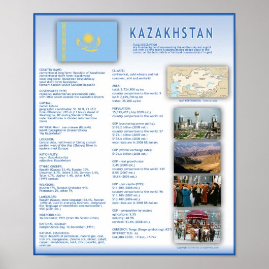 Kazachstan Poster (Voorkant)