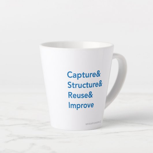 #KCSNerd Latte Mok (Rechterhoek)