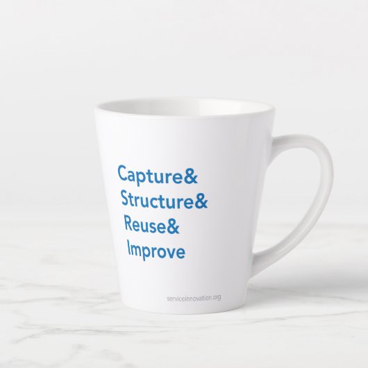 #KCSNerd Latte Mok (Rechts)