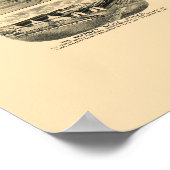 Kearney, NE Panoramic Map - 1889 Poster (Hoek)