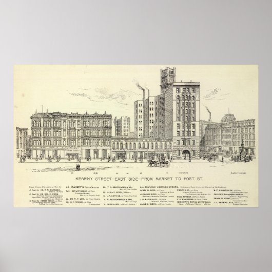 Kearny East side Poster (Voorkant)