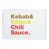 Kebab en Chips & Chili Sauce. Kussensloop (Achterkant)