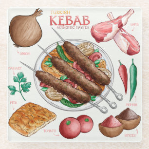 Kebab Recipe Glass Onderzetter