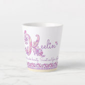 Keelin letter K: naam monogram Latte Mok (Voorkant)