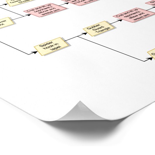 Keenan Cornelius - Gubber Guard v1 Poster (Hoek)