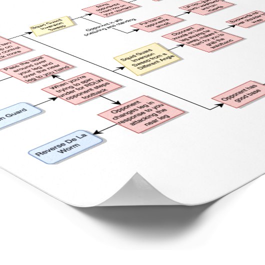 Keenan Cornelius - Squid Guard v1 Poster (Hoek)