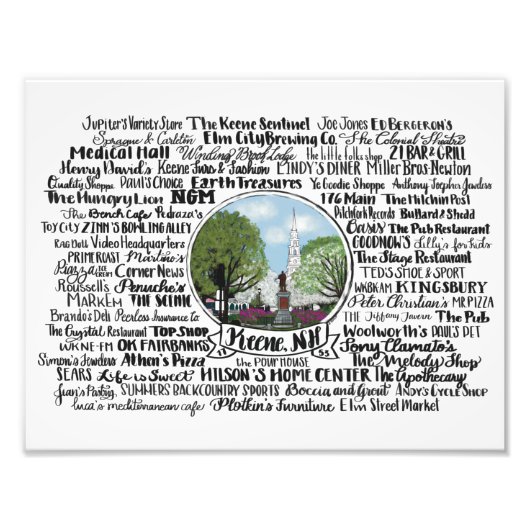 Keene, NH - Nu en dan Foto Afdruk (Voorkant)