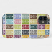 keep calm and… Case-Mate iPhone case (Achterkant (horizontaal))