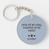 Keepomwille Dog Sympathie Gezegde Pet Foto Sleutelhanger (Voorkant)