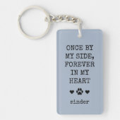 Keepomwille Dog Sympathie Gezegde Pet Foto Sleutelhanger (Voorkant)