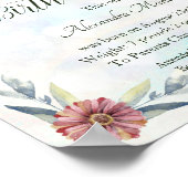 Keepsake Baby Meisje Voetafdruk Geboorte Certifica Poster (Hoek)