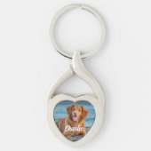 Keepsake Hondenliefhebber Gepersonaliseerde Pet Fo Sleutelhanger (Voorkant)