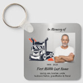 Keepsake Memorial Semi-Truck Tractor-trailer  Sleutelhanger (Voorkant)