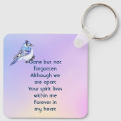 Keepsake Memorial Watercolor Bluejay Garden  Sleutelhanger (Achterkant)