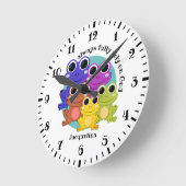 Keer VOLLEDIG OP GOD Christelijk Kikker Roun Ronde Klok (Hoek)