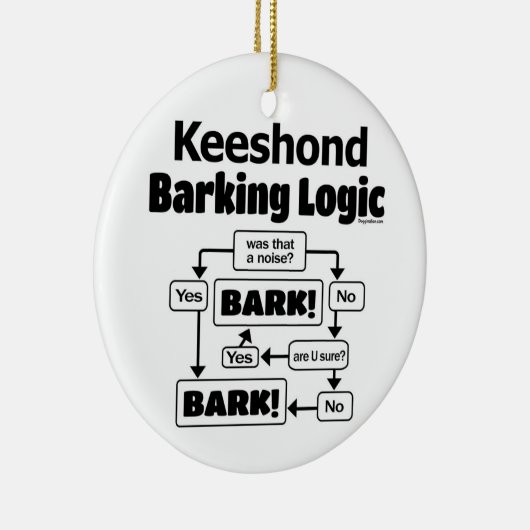 Keeshond Barking Logic Keramisch Ornament (Rechts)