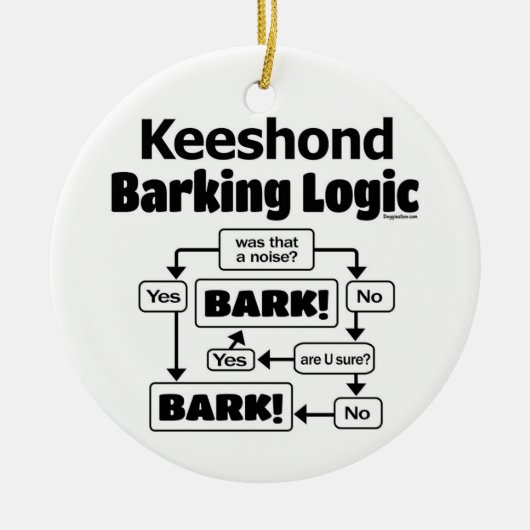 Keeshond Barking Logic Keramisch Ornament (Voorkant)