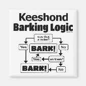Keeshond Barking Logic Magneet (Voorkant)
