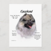 Keeshond History Design Briefkaart (Voorkant)