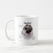 Keeshond History Design Koffiemok (Links)