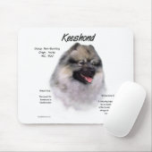 Keeshond History Design Muismat (Met muis)