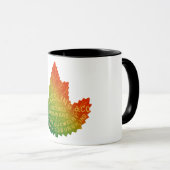 Keesling Leaf Ad Mok (Voorkant rechts)