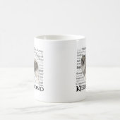 KeesTraits Mok (Center)