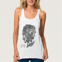 Kegelvormige ventilator tanktop