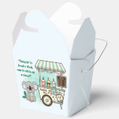 Keip Kohala - quote Bedankdoosjes (Open)