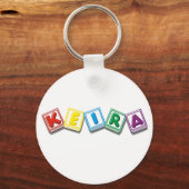 Keira Sleutelhanger (Voorkant)