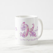 Keisha-naam die decoratief K-monogram pastel betek Koffiemok (Voorkant rechts)