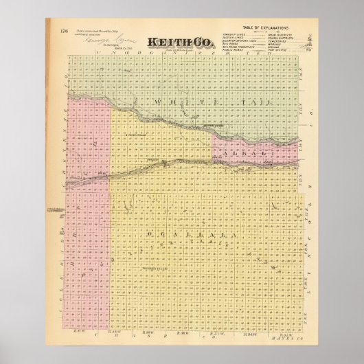 Keith County, Nebraska Poster (Voorkant)