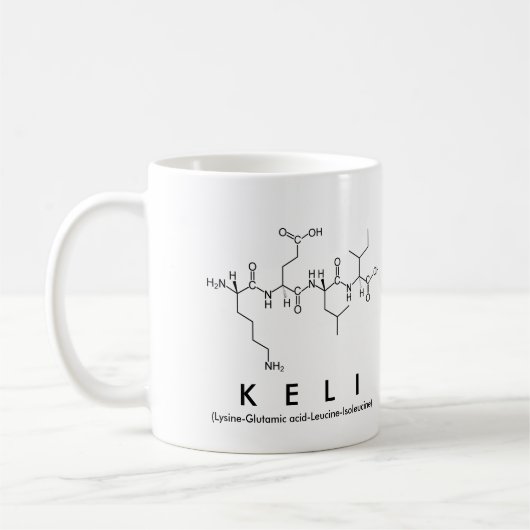 Keli peptide name mok (Links)