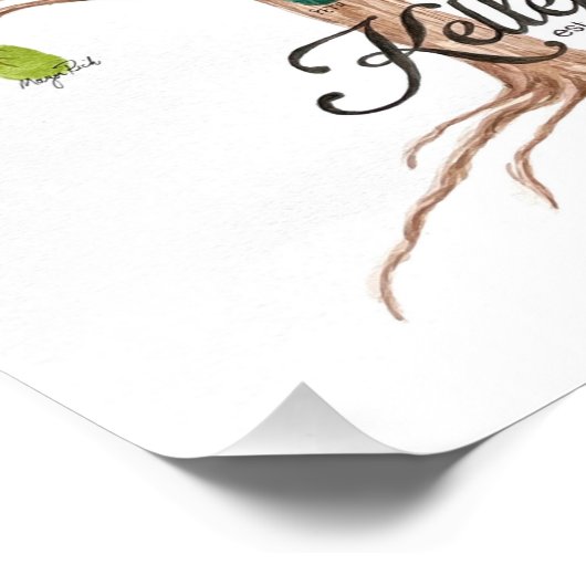 Keller Famil Tree Print Foto Afdruk (Hoek)