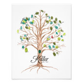 Keller Famil Tree Print Foto Afdruk (Voorkant)