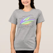 KELLY-peptide, AUC-thema, aangepaste tekst, licht Tri-Blend Shirt (Voorkant)