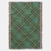 Kelly Tartan Throw Blanket Deken (Voorkant Verticaal)