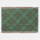 Kelly Tartan Throw Blanket Deken (Voorkant)
