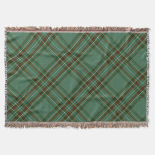 Kelly Tartan Throw Blanket Deken