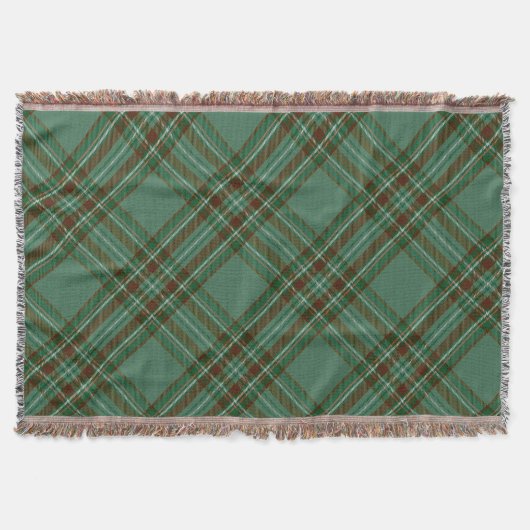 Kelly Tartan Throw Blanket Deken (Voorkant)